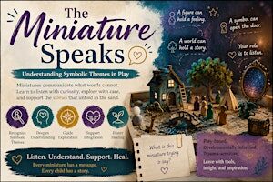 The Miniature Speaks: Understanding Symbolic Themes in Play and Therapy
