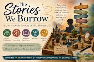 The Stories We Borrow: Narrative Influences in Play and Therapy
