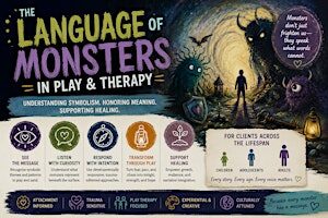 The Language of Monsters in Play & Therapy